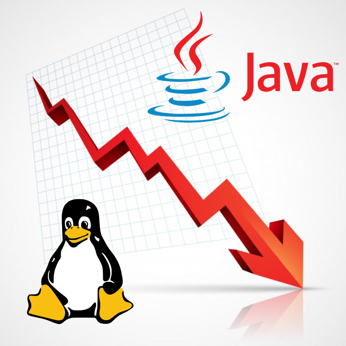 Cara Mengganti Versi Java di OS Linux