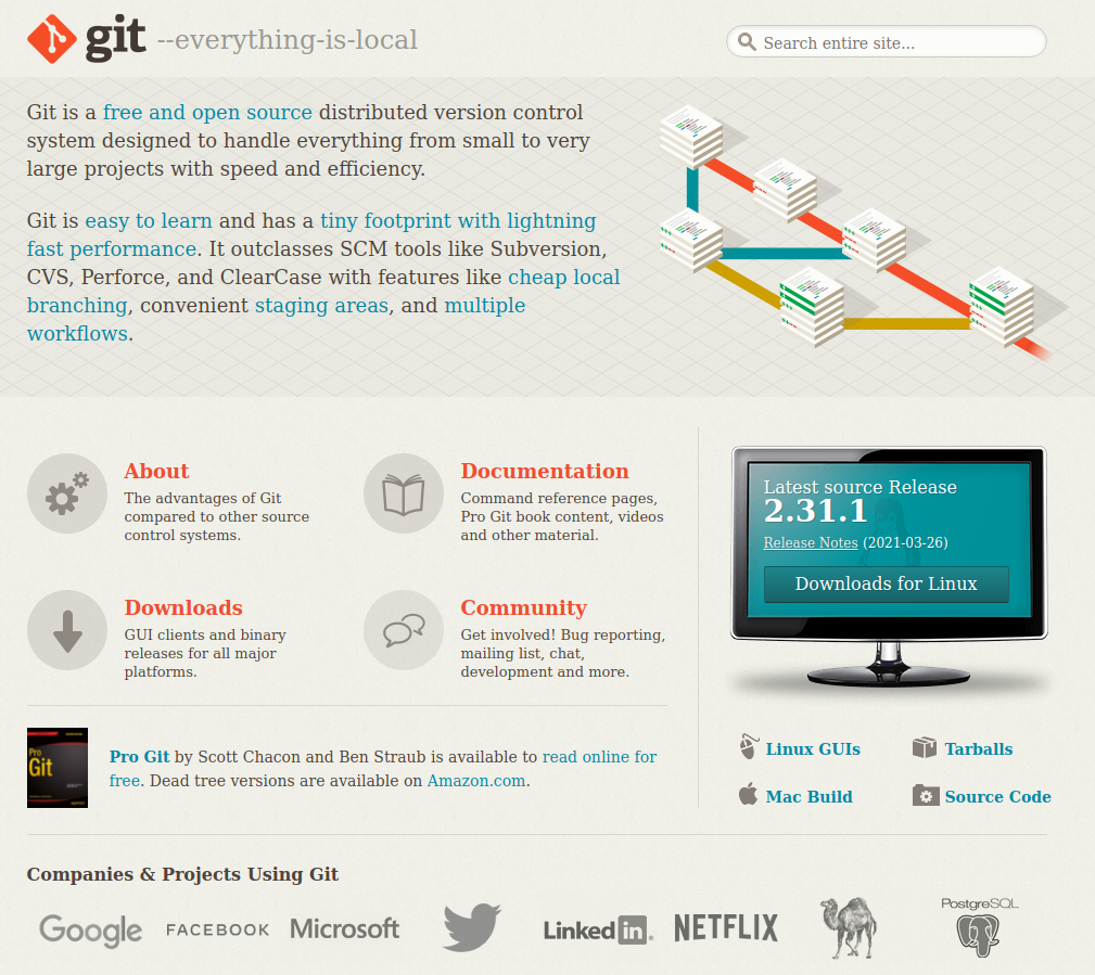 Cara Menginstall Git di OS Linux